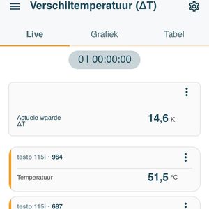 Essentieel airco-onderhoud in Apeldoorn - Afbeelding 5