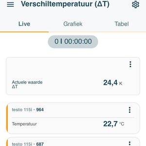 Essentieel airco-onderhoud in Apeldoorn - Afbeelding 3