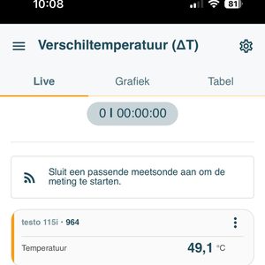 Essentieel airco-onderhoud in Apeldoorn - Afbeelding 2