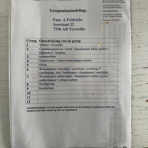 De afbeelding toont een groepenindeling van de meterkast, waarin de verschillende groepen en hun beschrijvingen zijn weergegeven.